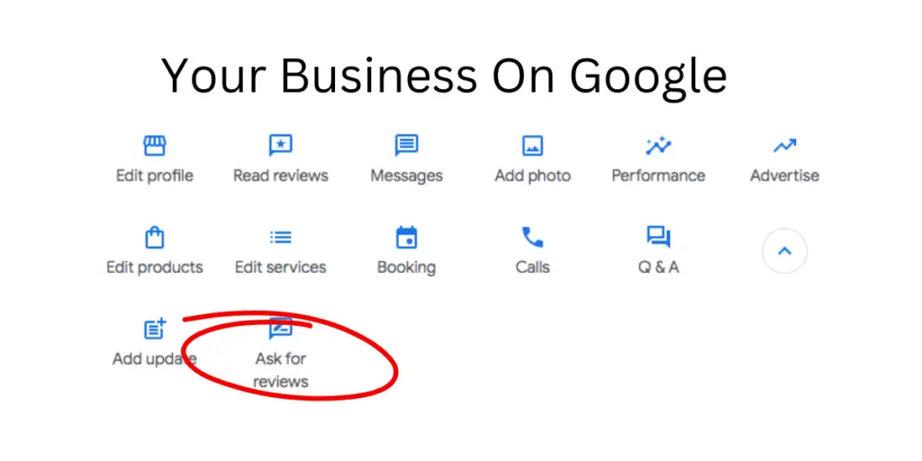 Google Business features and tools for optimization