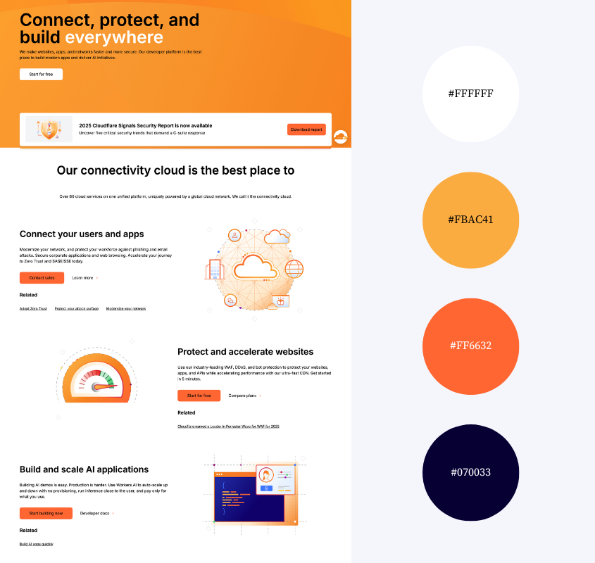 Cloudflare homepage and color palette. IT services website design featuring bold orange shades.